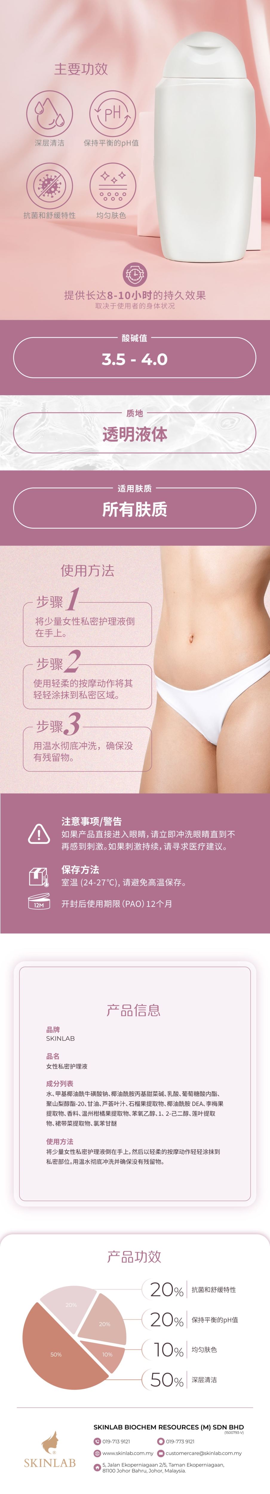 女性私密护理液